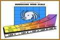 Hurricane Categories: What Categories 1, 2, 3, 4, 5, 6 Mean