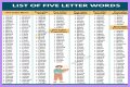 List of 5 Letter Words Ending With 'sly'