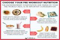 Make Your Carbohydrates Work for You—Work Out before Eating Your Pasta