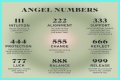 
Repeating Angel Numbers - 3's and 6's  (3366, 3636, 6633, 6363 etc)
